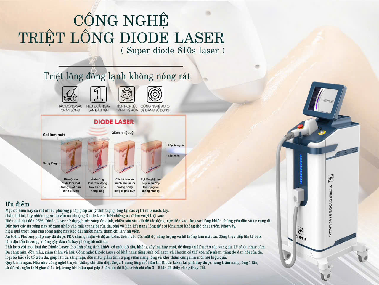 Triệt Lông Diode Super